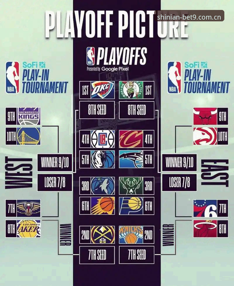 BET9十年信誉备用登录NBA赛程手机版深度分析：从数据焦虑到观赛自由